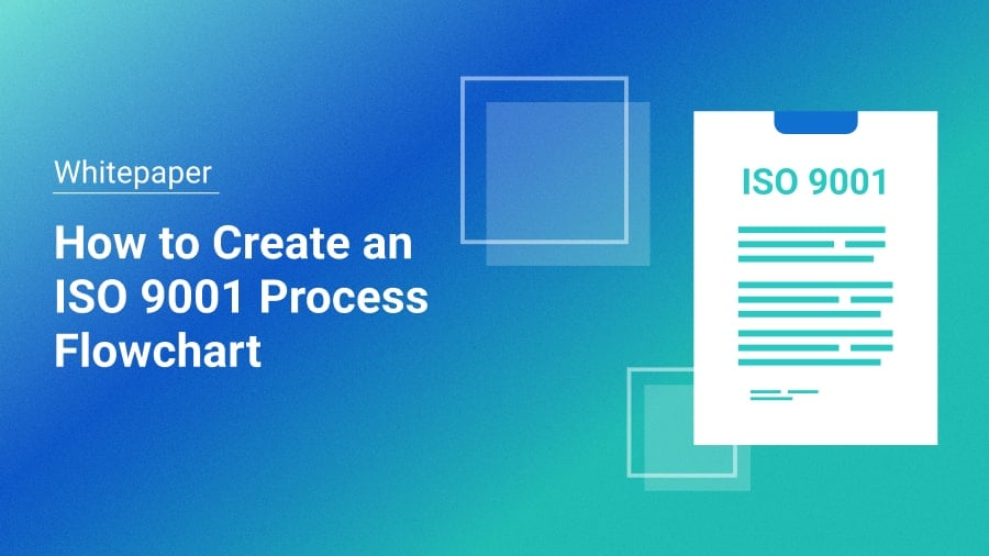 How to Create an ISO 9001 Process Flowchart